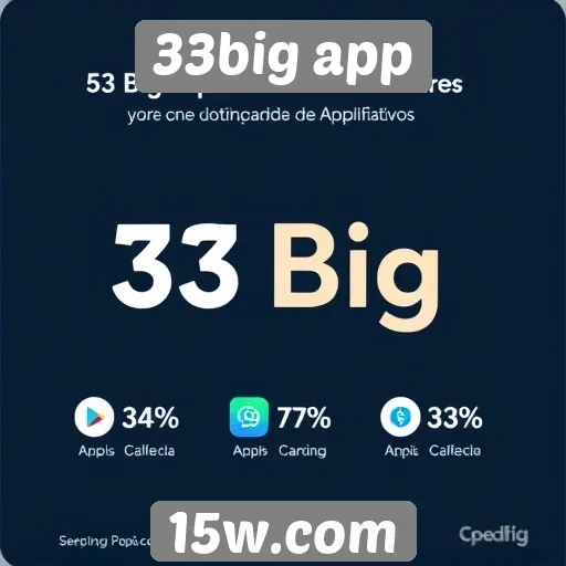 Estatísticas de usuários do 33big app
